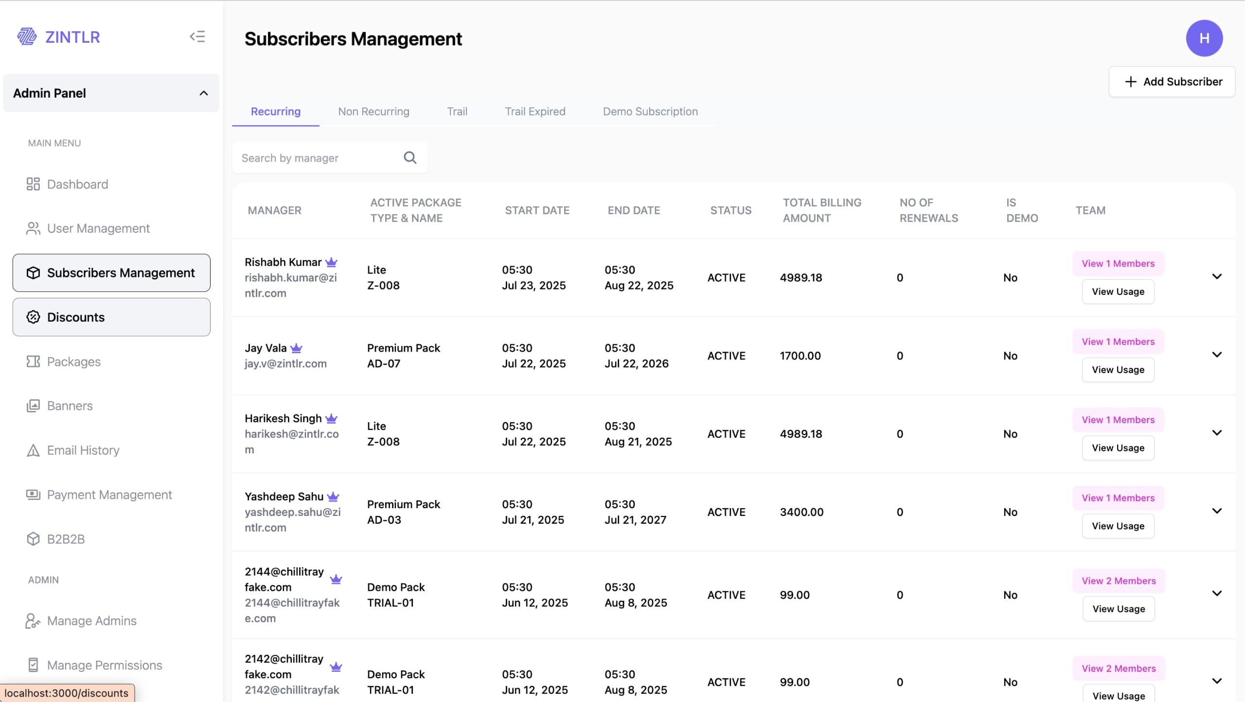 Zintlr's Admin Panel