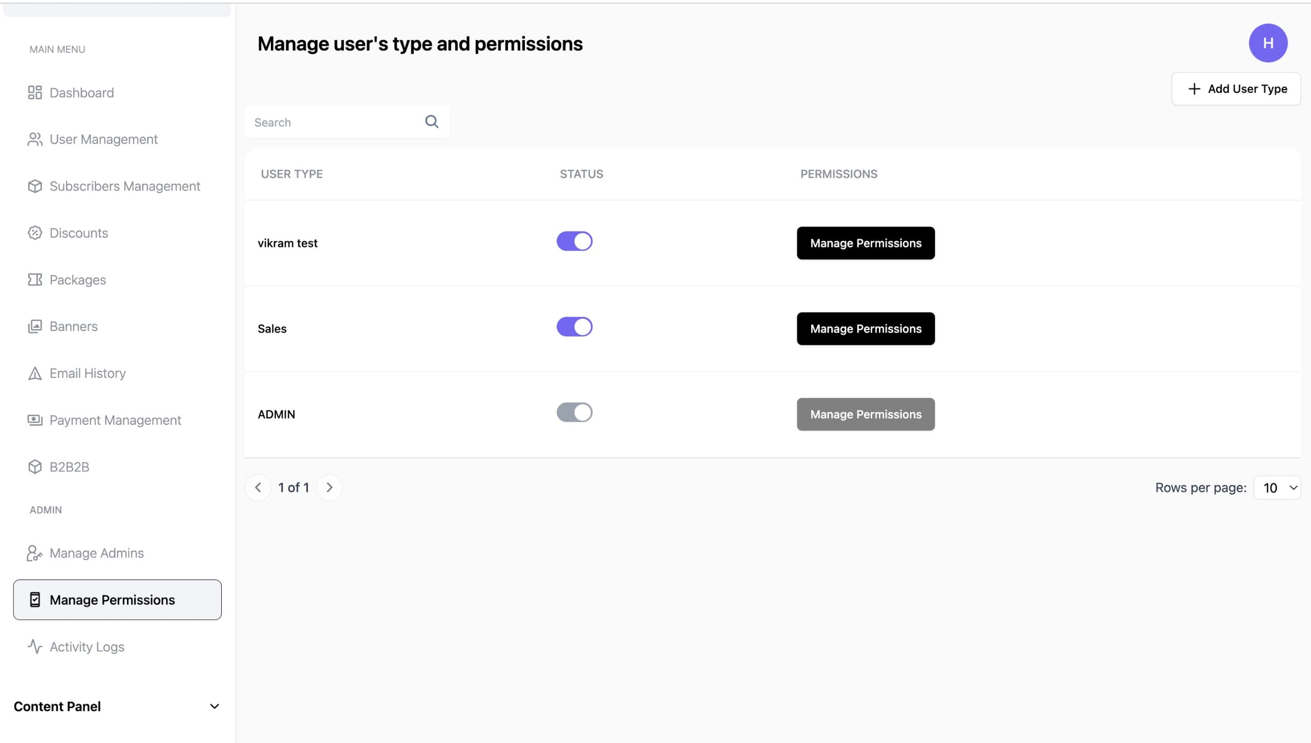 Zintlr's Admin Panel