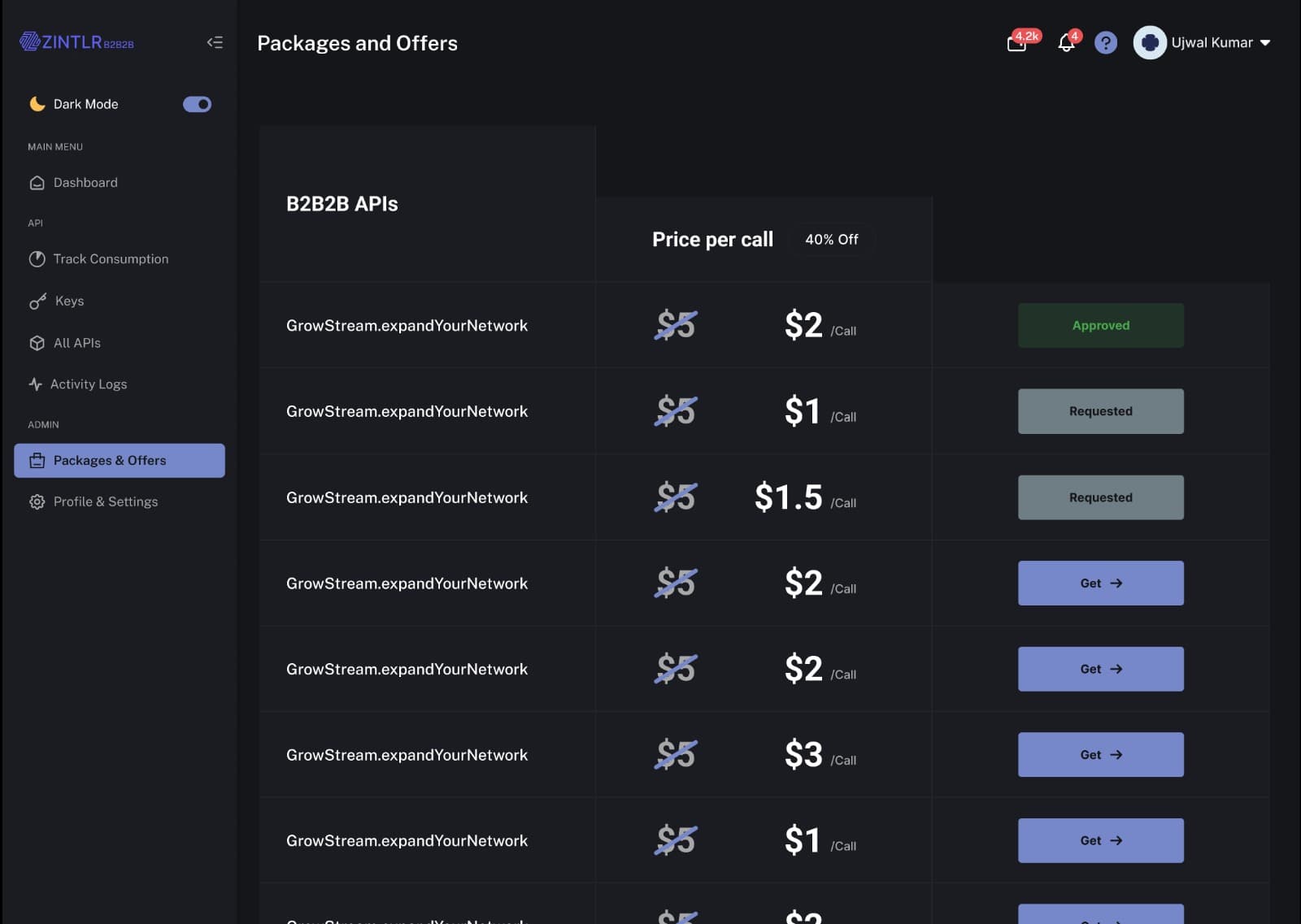 Zintlr's B2B2B Platform